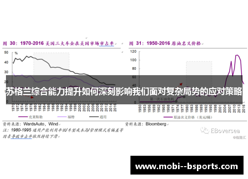 苏格兰综合能力提升如何深刻影响我们面对复杂局势的应对策略 苏格兰综合能力提升如何深刻影响我们面对复杂局势的应对策略