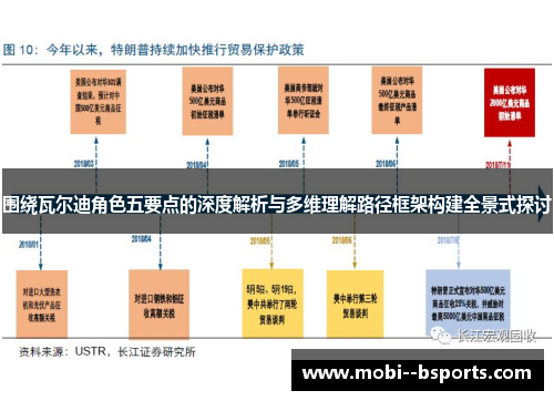 围绕瓦尔迪角色五要点的深度解析与多维理解路径框架构建全景式探讨 围绕瓦尔迪角色五要点的深度解析与多维理解路径框架构建全景式探讨