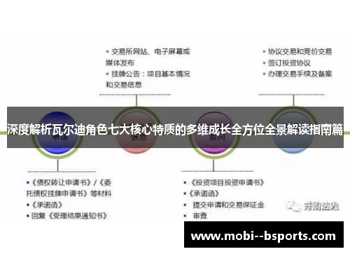 深度解析瓦尔迪角色七大核心特质的多维成长全方位全景解读指南篇