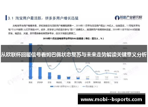 从欧联杯回暖信号看姆巴佩状态复苏与未来走势解读关键意义分析 从欧联杯回暖信号看姆巴佩状态复苏与未来走势解读关键意义分析