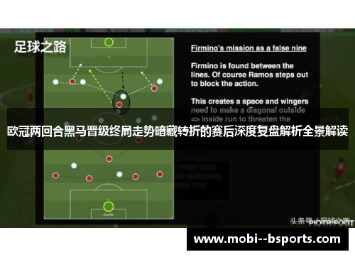 欧冠两回合黑马晋级终局走势暗藏转折的赛后深度复盘解析全景解读 欧冠两回合黑马晋级终局走势暗藏转折的赛后深度复盘解析全景解读