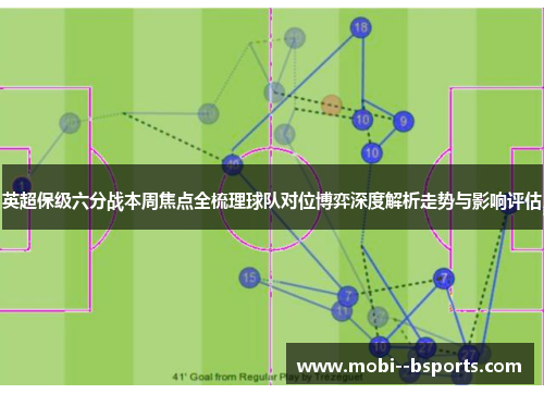 英超保级六分战本周焦点全梳理球队对位博弈深度解析走势与影响评估 英超保级六分战本周焦点全梳理球队对位博弈深度解析走势与影响评估
