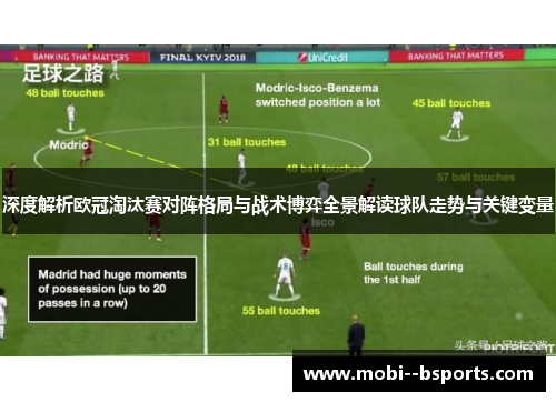 深度解析欧冠淘汰赛对阵格局与战术博弈全景解读球队走势与关键变量 深度解析欧冠淘汰赛对阵格局与战术博弈全景解读球队走势与关键变量